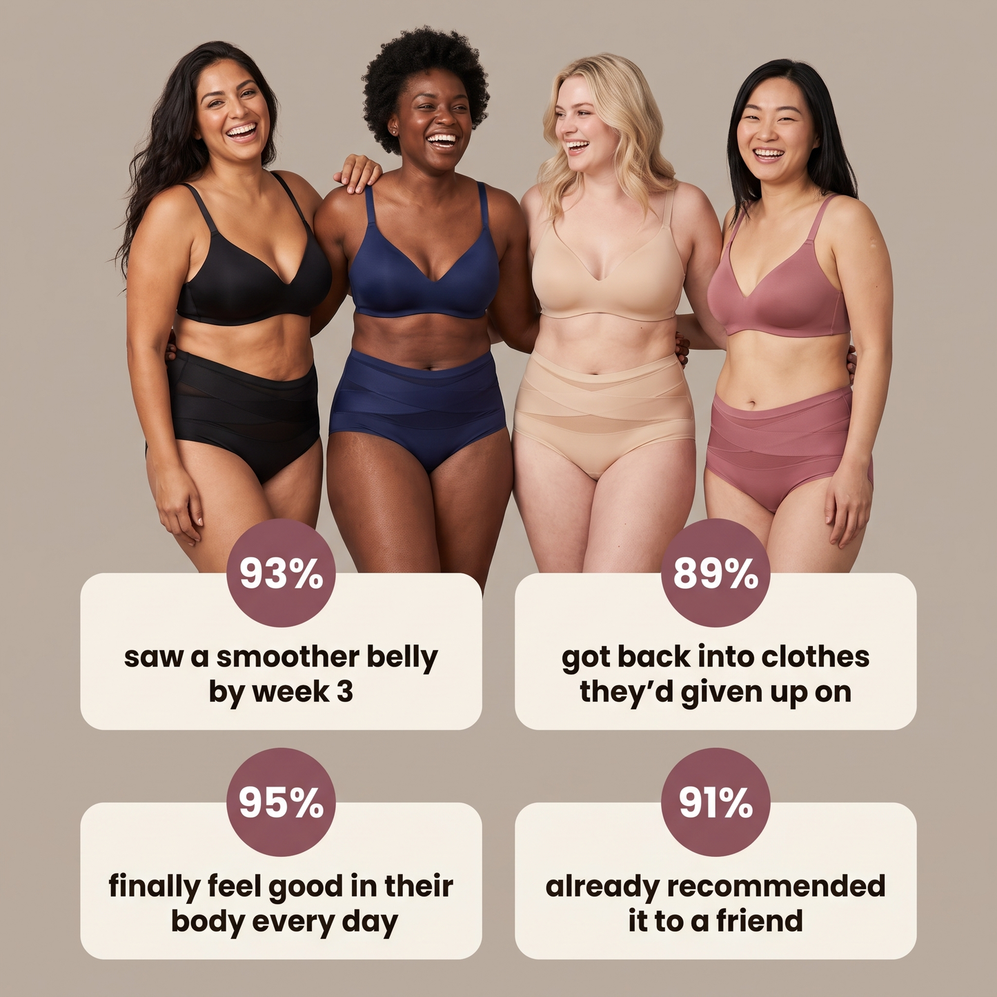 Postpartum Recovery Brief — 360° Compression